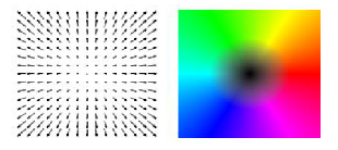 color