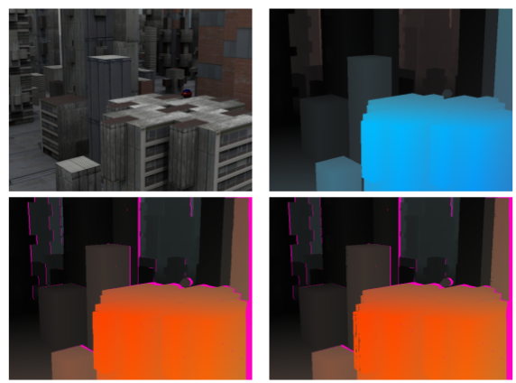 comparison